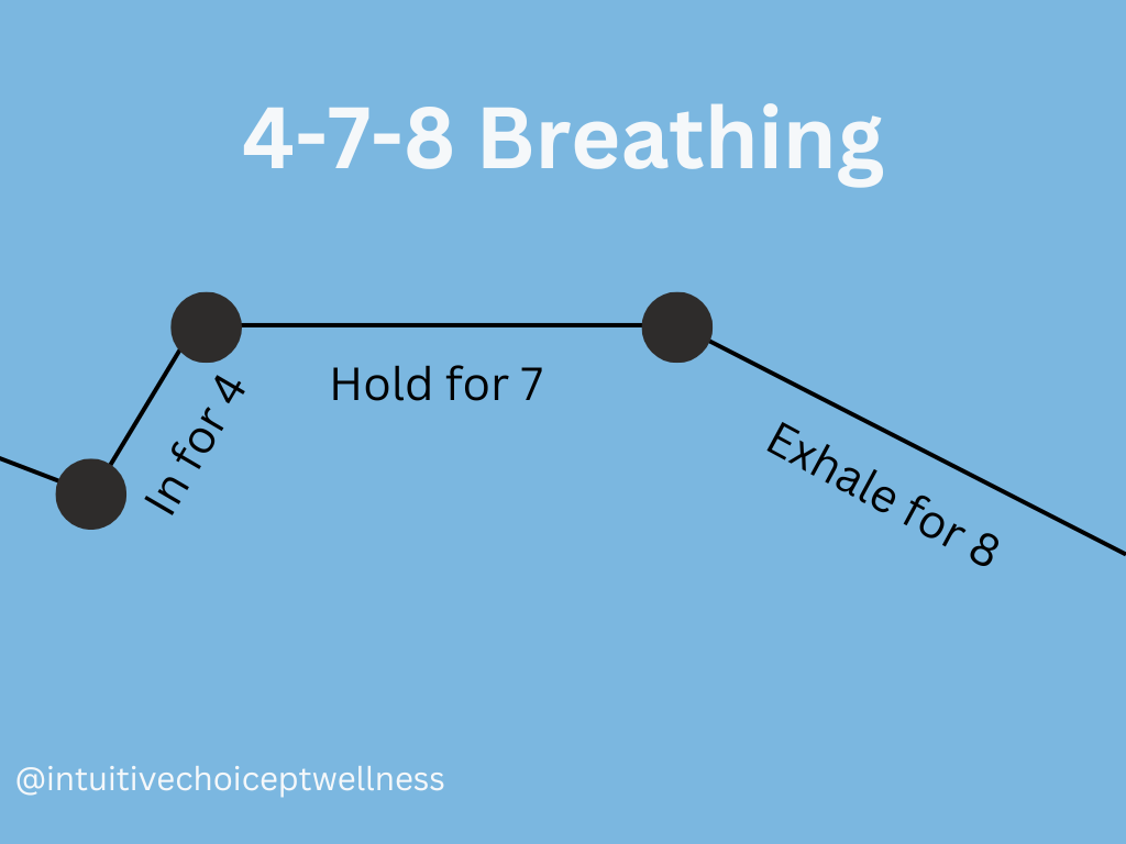 breathing techniques for pain